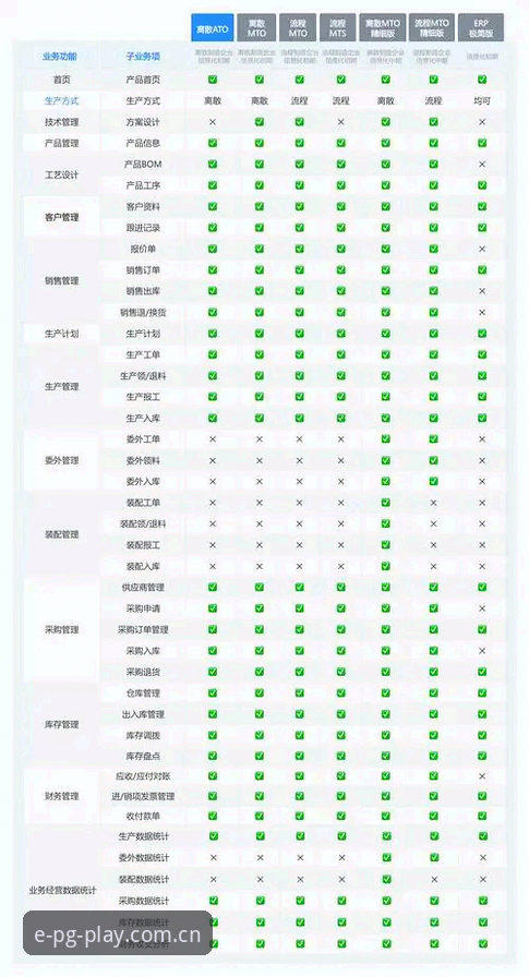 PG中国CN中文版下载对比深度评测：双端架构下的数据时效与版本差异全解析